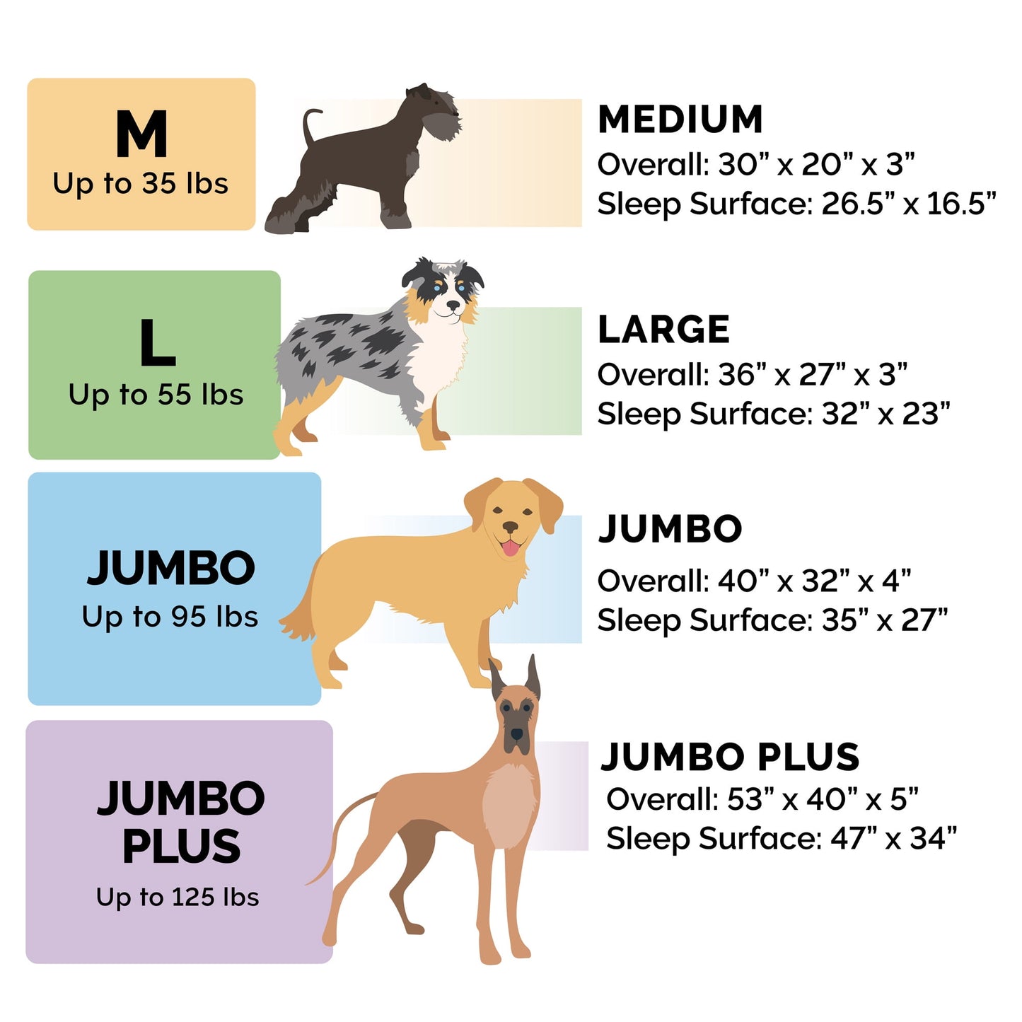 FurHaven Pet Products Two-Tone Faux Fur & Suede Orthopedic Deluxe Chaise Lounge Pet Bed for Dogs & Cats - Dark Sage, Medium