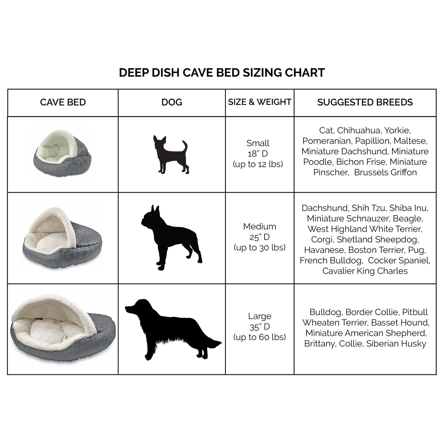 Precious Tails Vegan Leather Deep Dish Cave Pet Dog Bed - Large