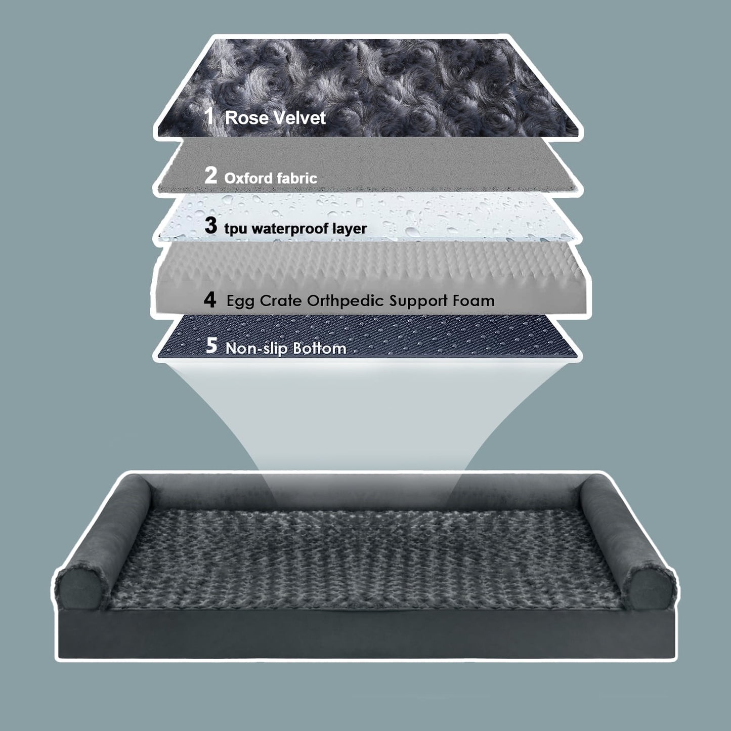 PayUSD XL Dog Beds Waterproof Orthopedic Dog Bed for Extra Large Dogs Non-Slip Bottom and Egg-Crate Foam Big Dog Pet Couch Sofa with Washable Removable Cover