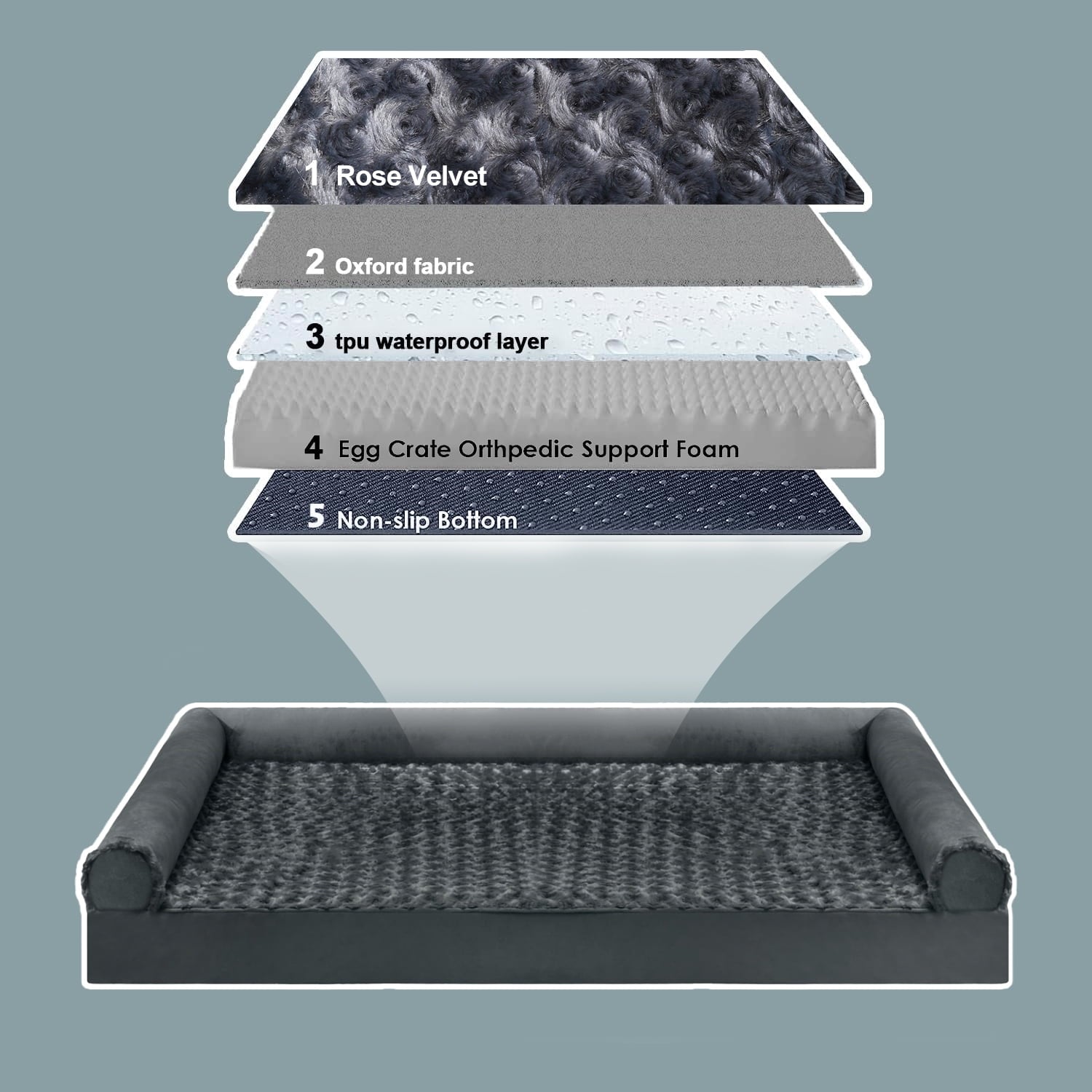 PayUSD XL Dog Beds Waterproof Orthopedic Dog Bed for Extra Large Dogs Non-Slip Bottom and Egg-Crate Foam Big Dog Pet Couch Sofa with Washable Removable Cover