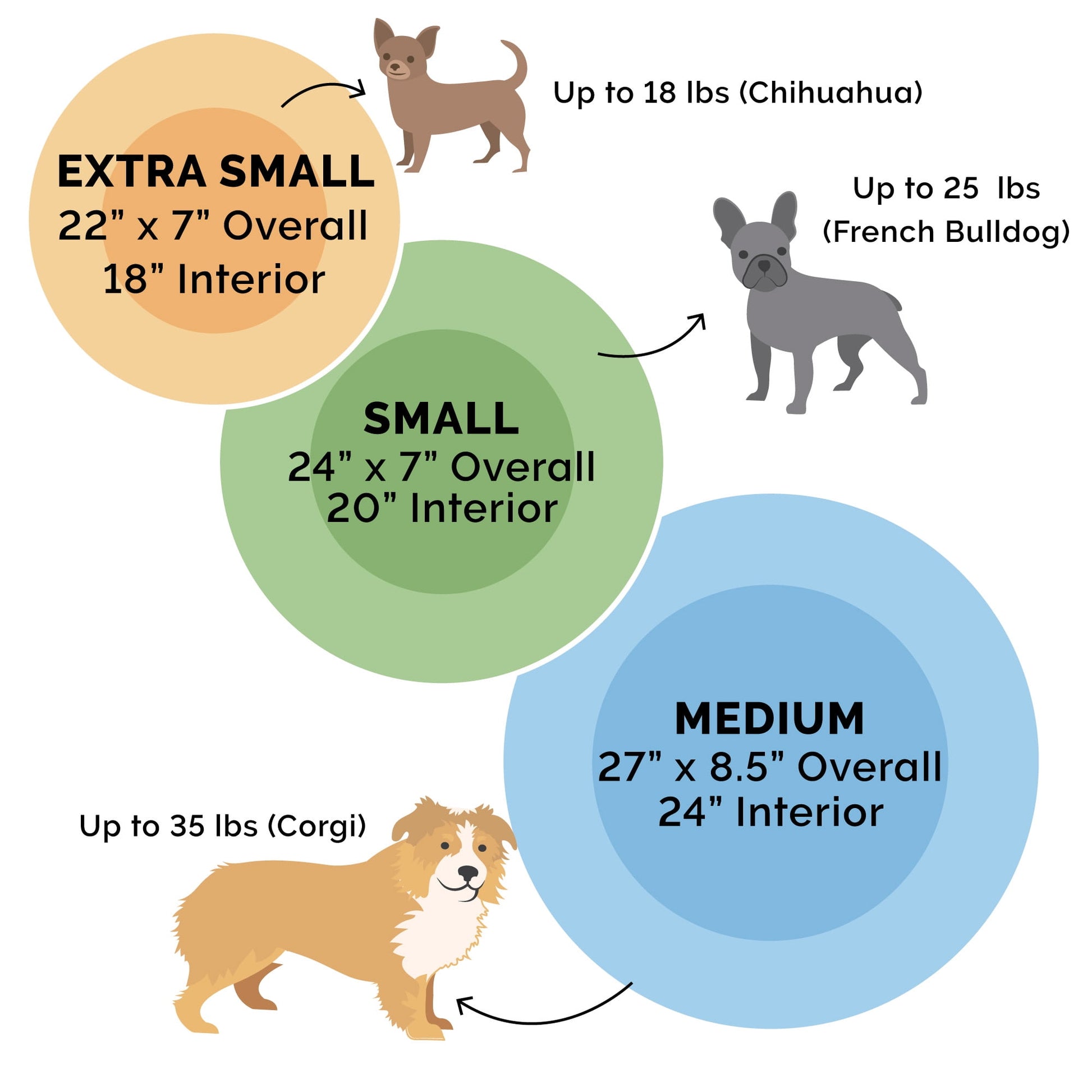 FurHaven Pet Products Extra Small Plush & Performance Linen Hooded Donut Dog & Cat Bed, Mist Gray