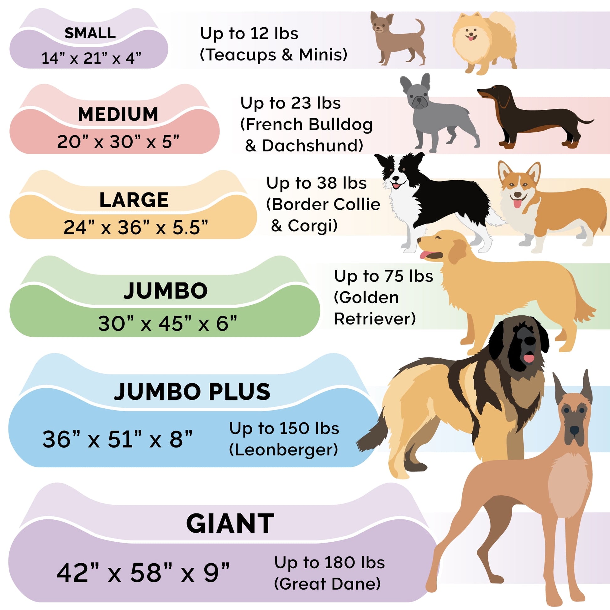 FurHaven Pet Products Ultra Plush Luxe Lounger Orthopedic Pet Bed for Dogs & Cats - Cream, Medium