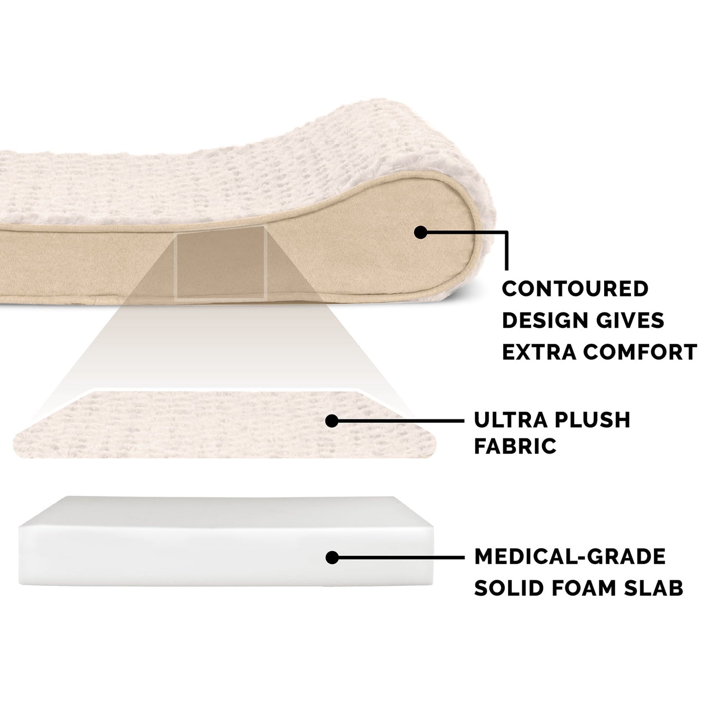 FurHaven Pet Products Ultra Plush Luxe Lounger Orthopedic Pet Bed for Dogs & Cats - Cream, Medium
