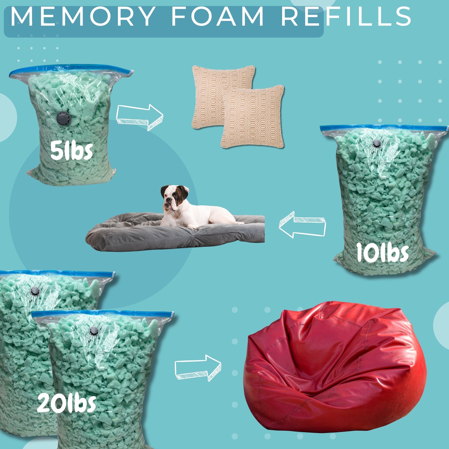 Dogbed4less 1 pack 10lb of New Memory Foam Fill for Home Use, Pet Beds, Crafts, and DIY Projects