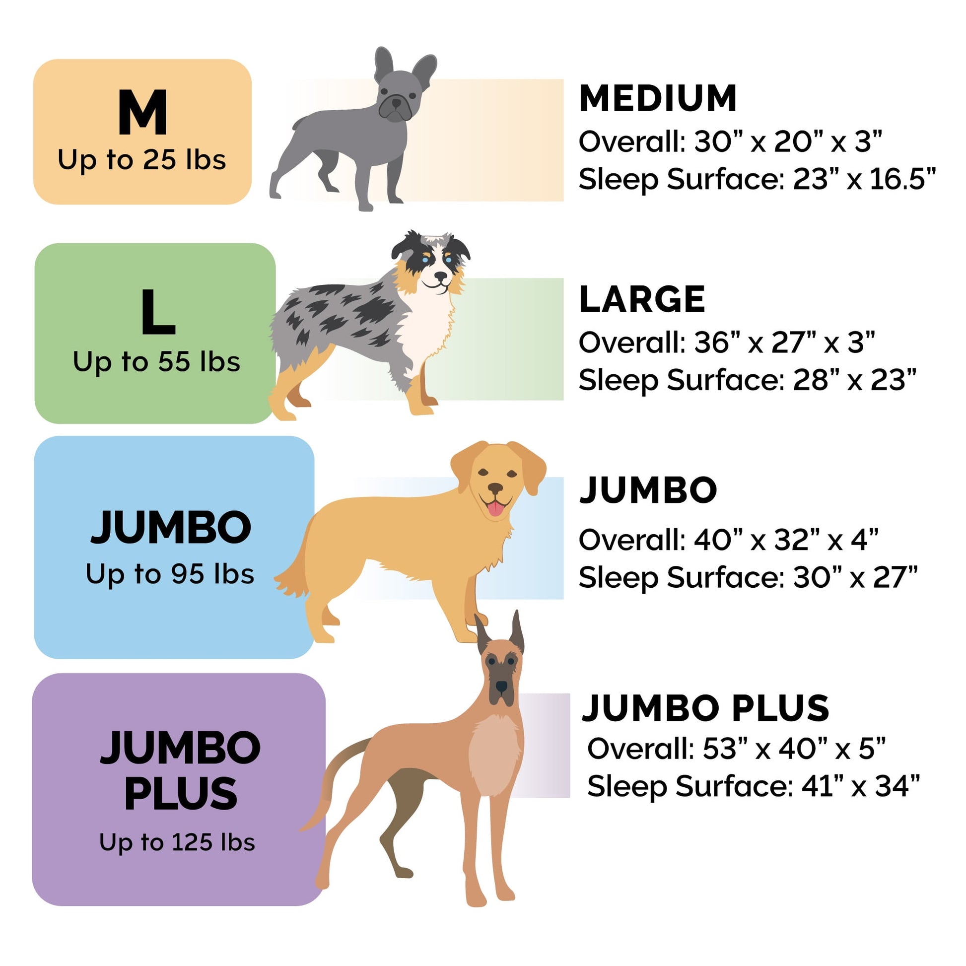 FurHaven Plush & Performance Linen Orthopedic Sofa Pet Bed for Dogs & Cats - Flax, Medium