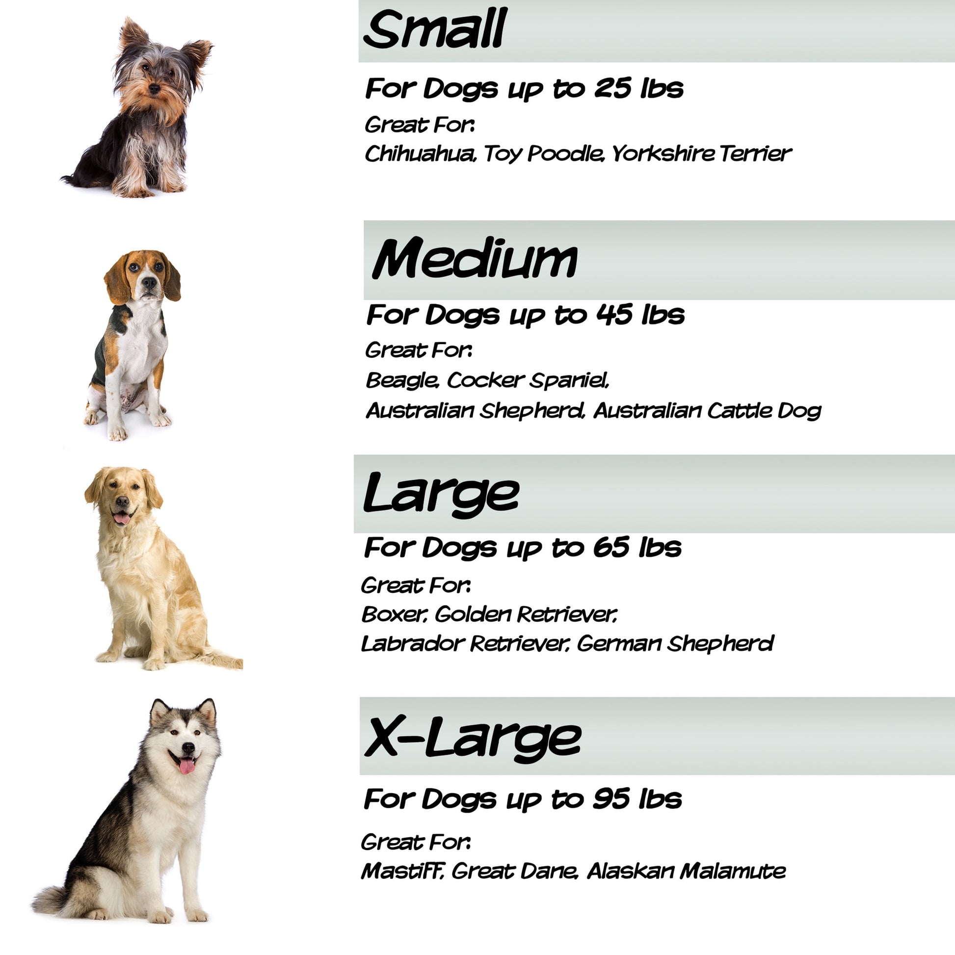 PETMAKER Orthopedic Dog Bed - 2-Layer 30x20.5-Inch Memory Foam Pet Mattress with Machine-Washable Sherpa Cover for Medium Dogs up to 45lbs (Gray)